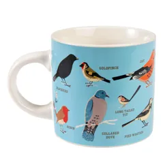 mug garden birds