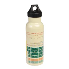 stainless steel bottle 500ml - periodic table