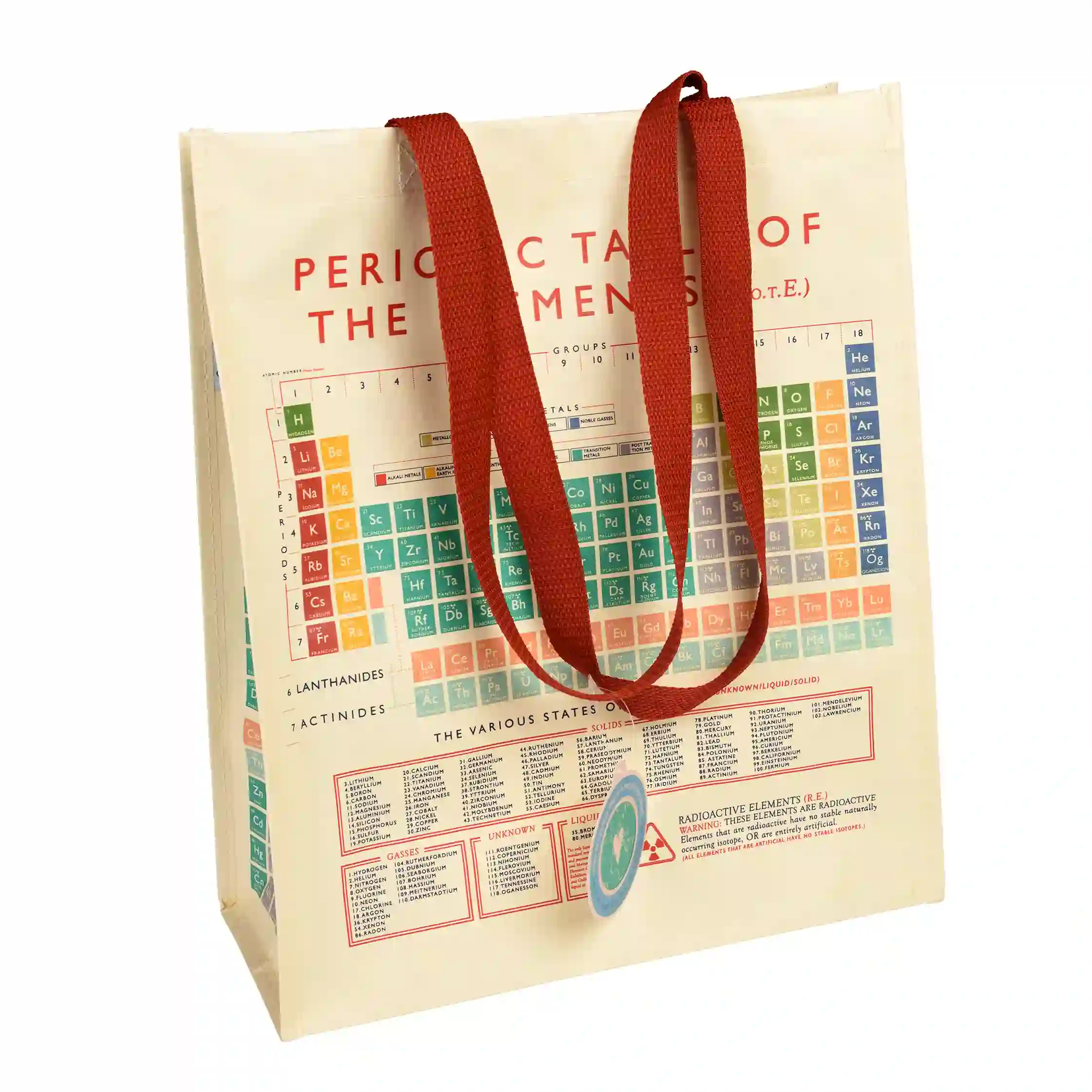 einkaufstasche periodic table