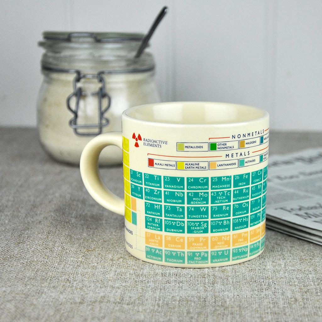 ceramic mug - periodic table