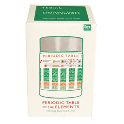 flacon alimentaire inox periodic table flacon alimentaire inox periodic table