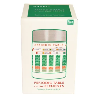 flacon alimentaire inox periodic table flacon alimentaire inox periodic table