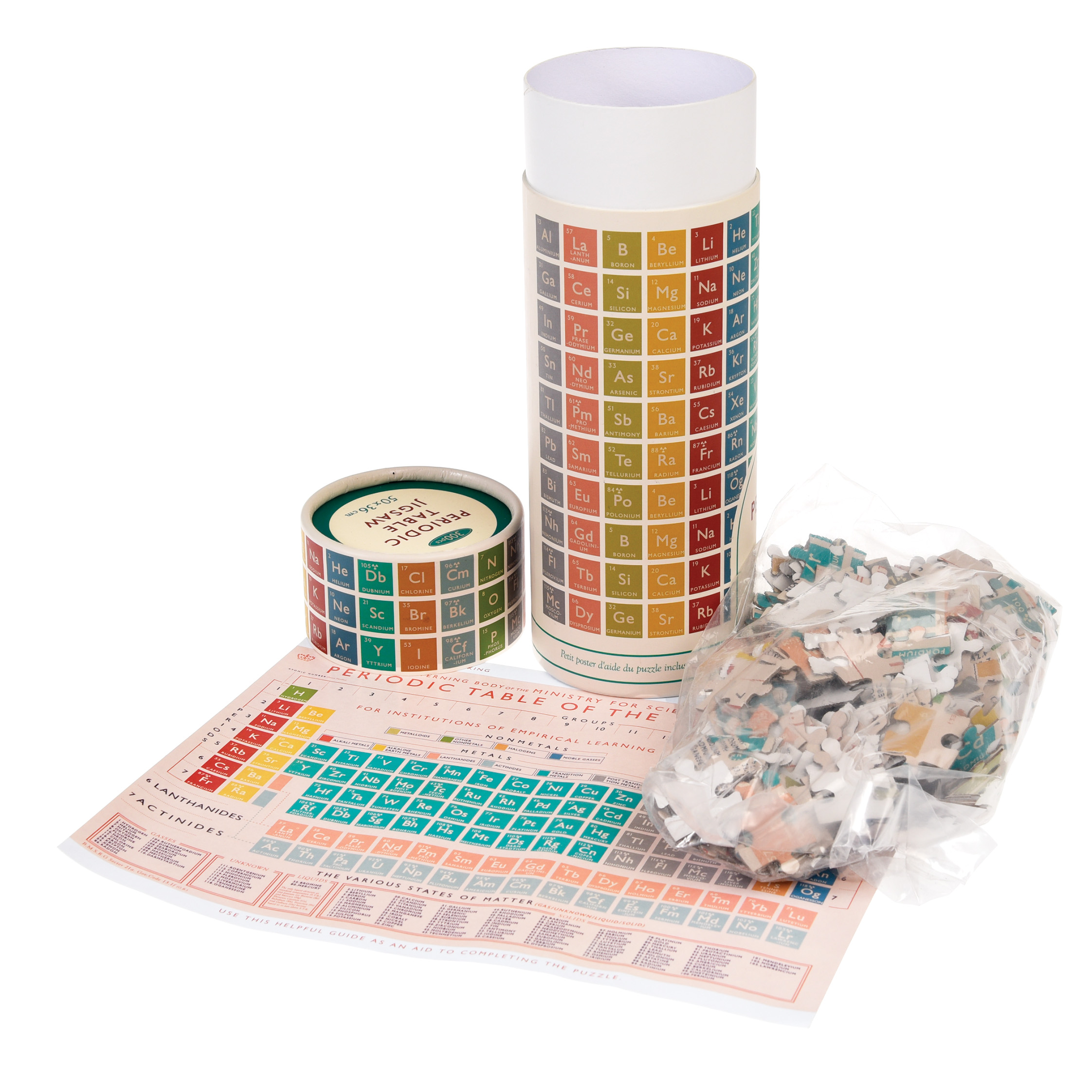 puzzle periodic table dans un rouleau