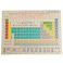 jigsaw puzzle (300 pieces) - periodic table