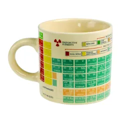 mug periodic table