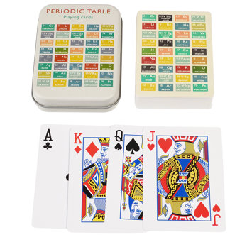 cartes à jouer periodic table en boîte métal