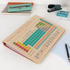 ring binder - periodic table ring binder - periodic table