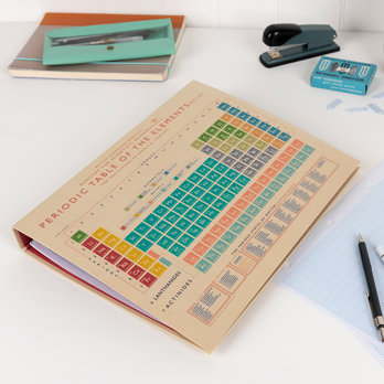 ring binder - periodic table