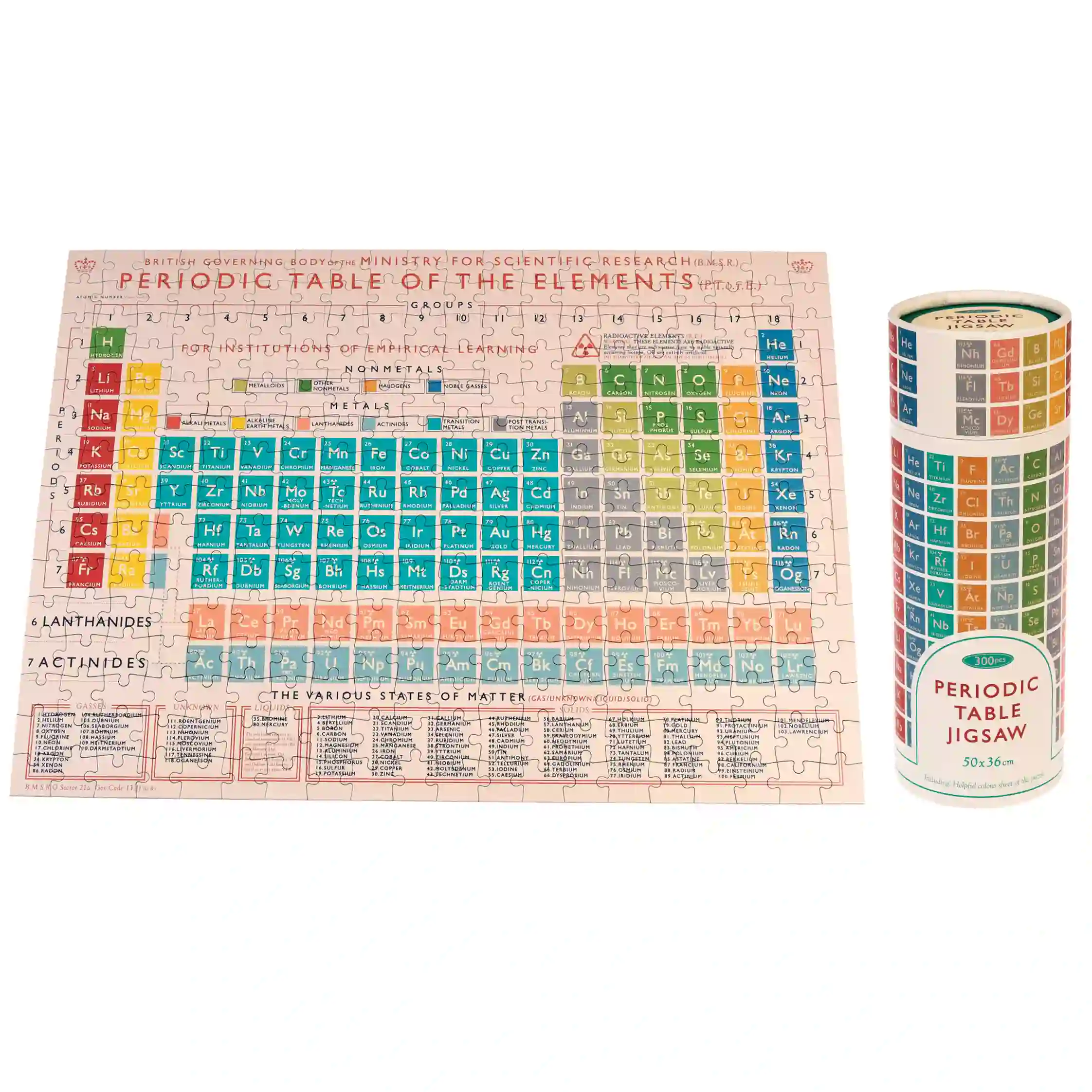puzzle in der dose periodic table