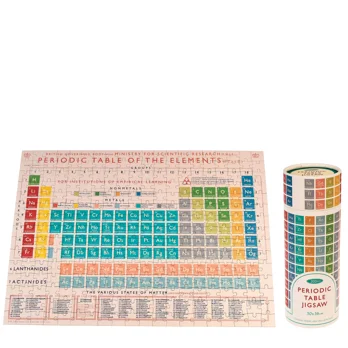 jigsaw puzzle in a tube (300 piece) - periodic table jigsaw puzzle in a tube (300 piece) - periodic table