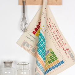 tea towel - periodic table