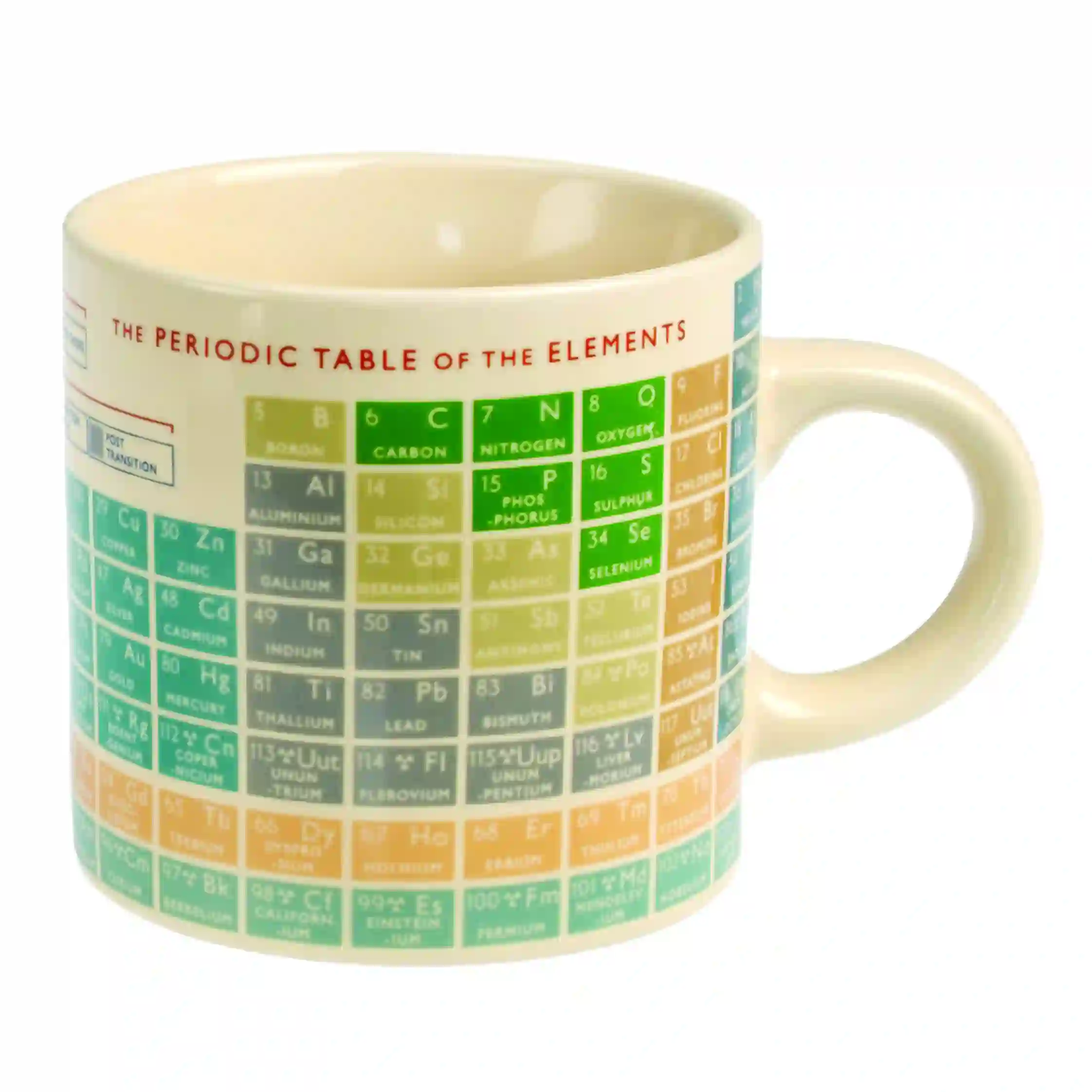 mug periodic table