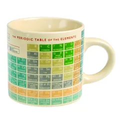 kaffeebecher periodic table
