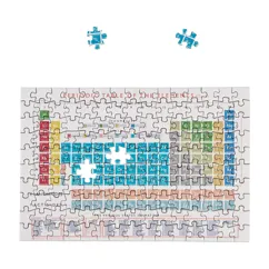 tabla periódica mini puzzle de 150 piezas
