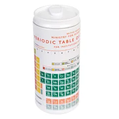 reusable eco can - periodic table