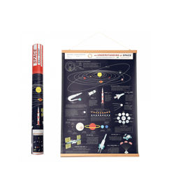 schautafel the space age