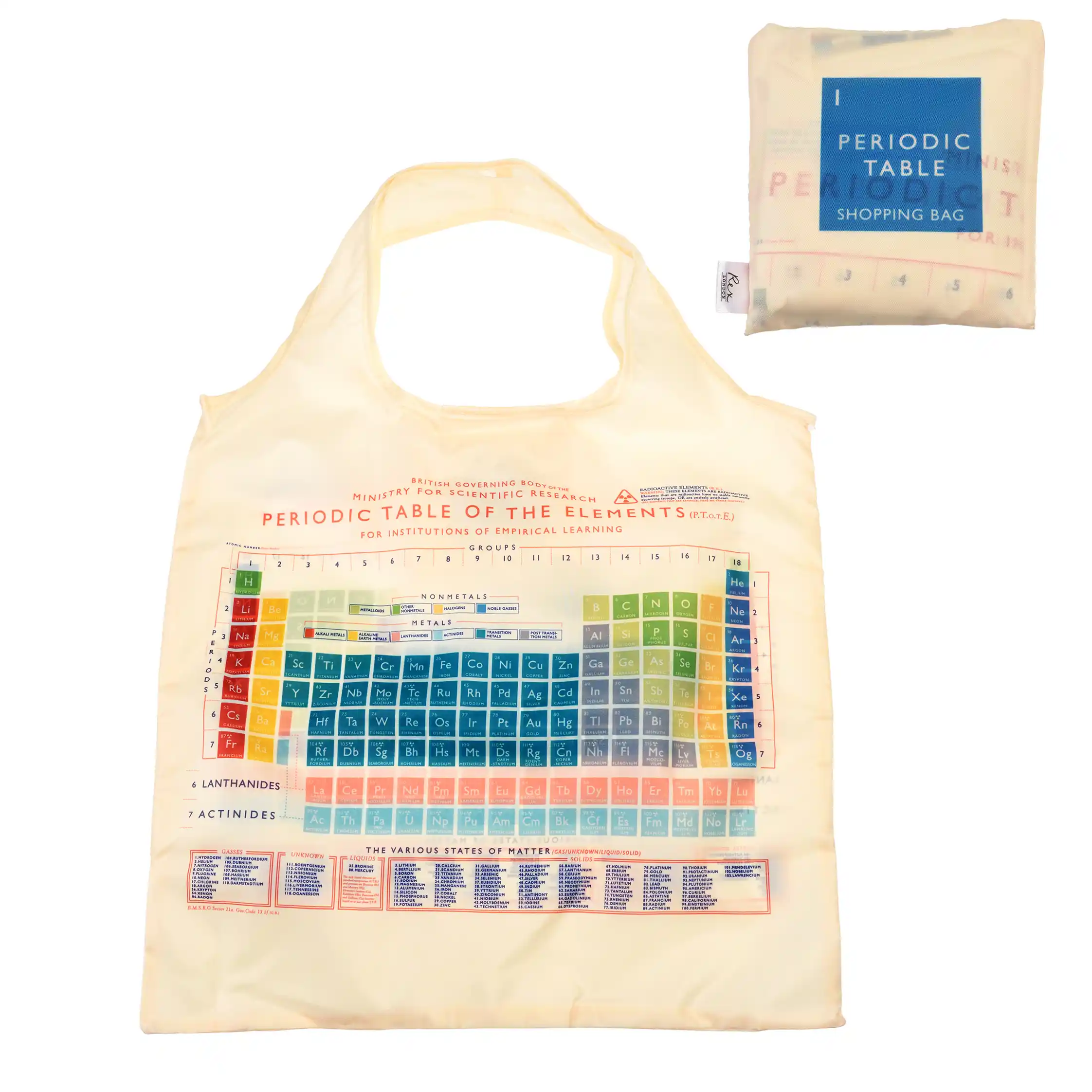sac à provisions pliable recyclé periodic table