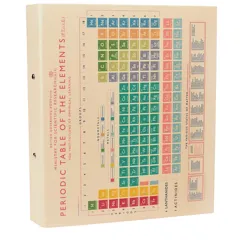 ring binder - periodic table ring binder - periodic table