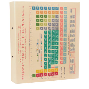 ring binder - periodic table