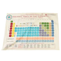 geschirrtuch periodic table