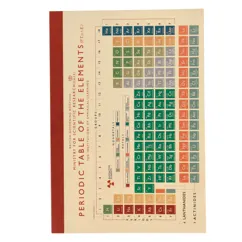 cuaderno periodic table a5 