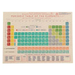 puzzle 1000 pièces periodic table puzzle 1000 pièces periodic table