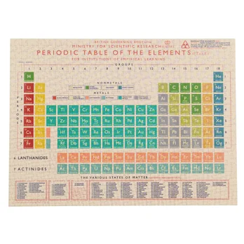 puzzle 1000 pièces periodic table puzzle 1000 pièces periodic table