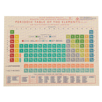 jigsaw puzzle (1000 pieces) - periodic table