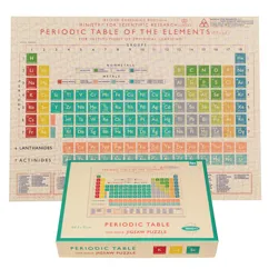 jigsaw puzzle (1000 pieces) - periodic table