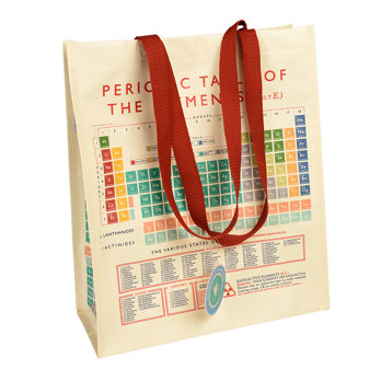 sac shopping periodic table