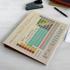 ring binder - periodic table ring binder - periodic table
