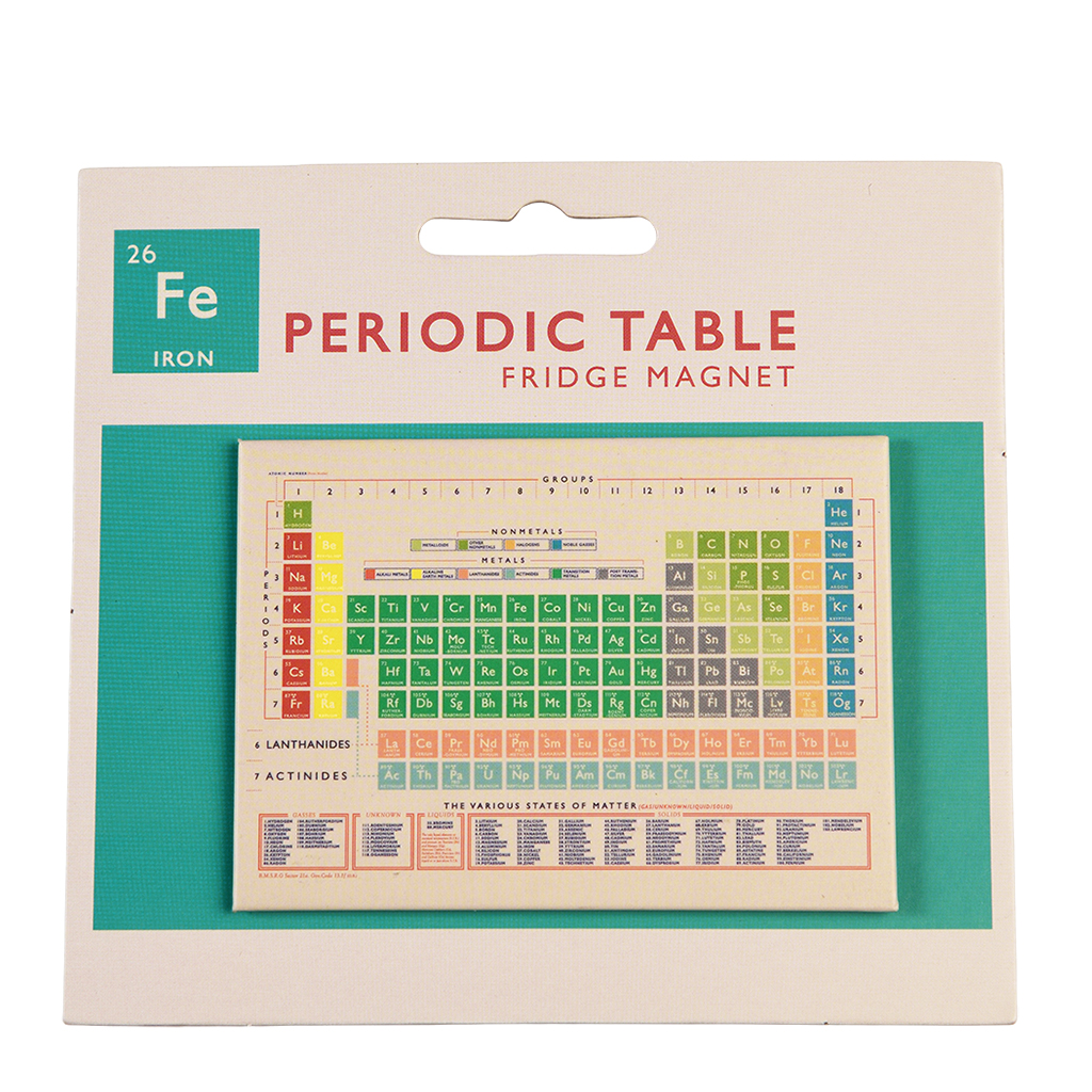kühlschrankmagnet periodic table
