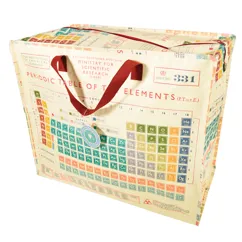 xxl-tasche periodic table design