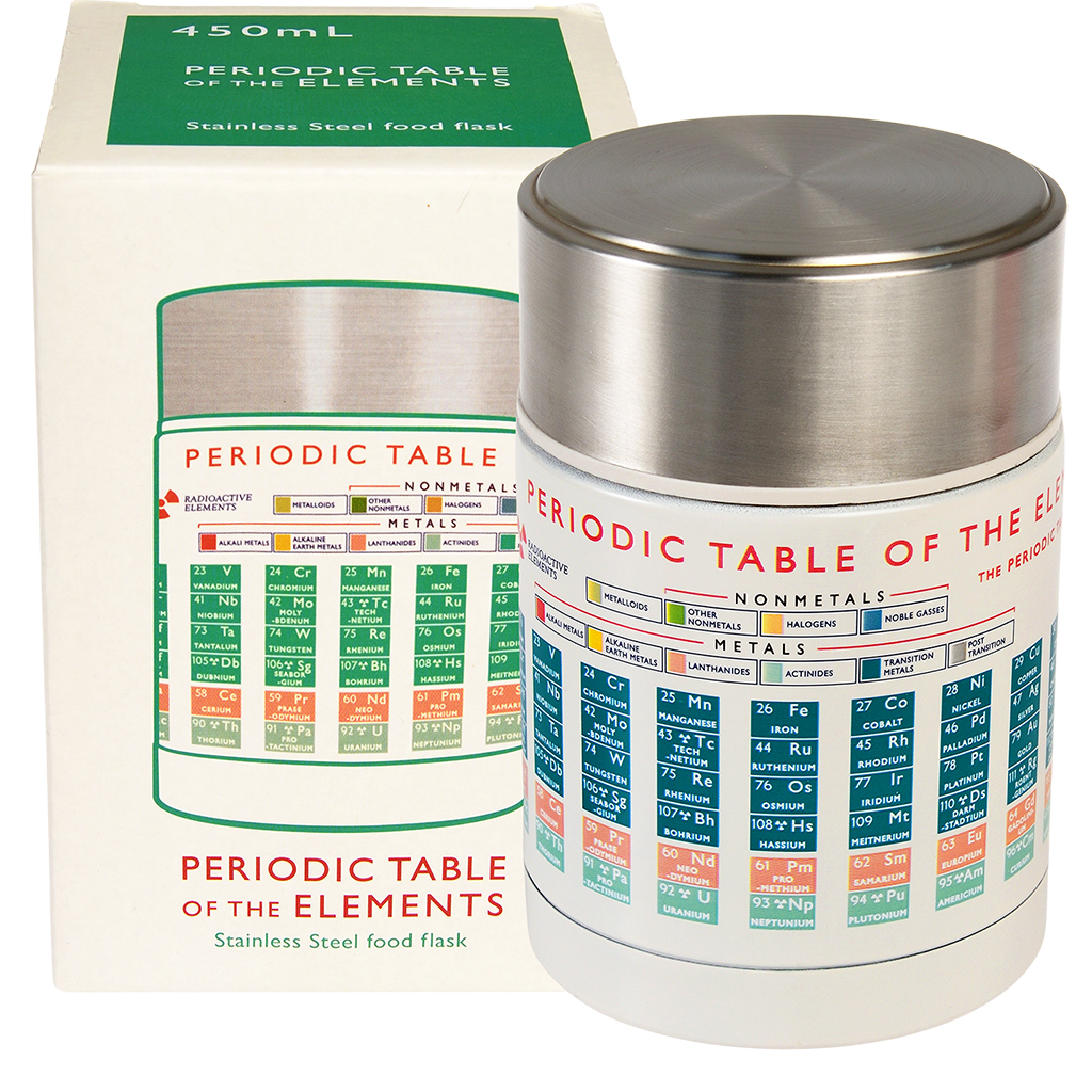 suppenthermos aus edelstahl periodic table