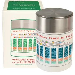 flacon alimentaire inox periodic table flacon alimentaire inox periodic table