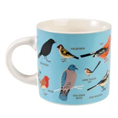 ceramic mug - garden birds ceramic mug - garden birds