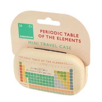 mini travel case - periodic table mini travel case - periodic table