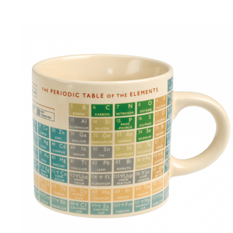 ceramic mug - periodic table