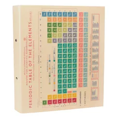 ring binder - periodic table