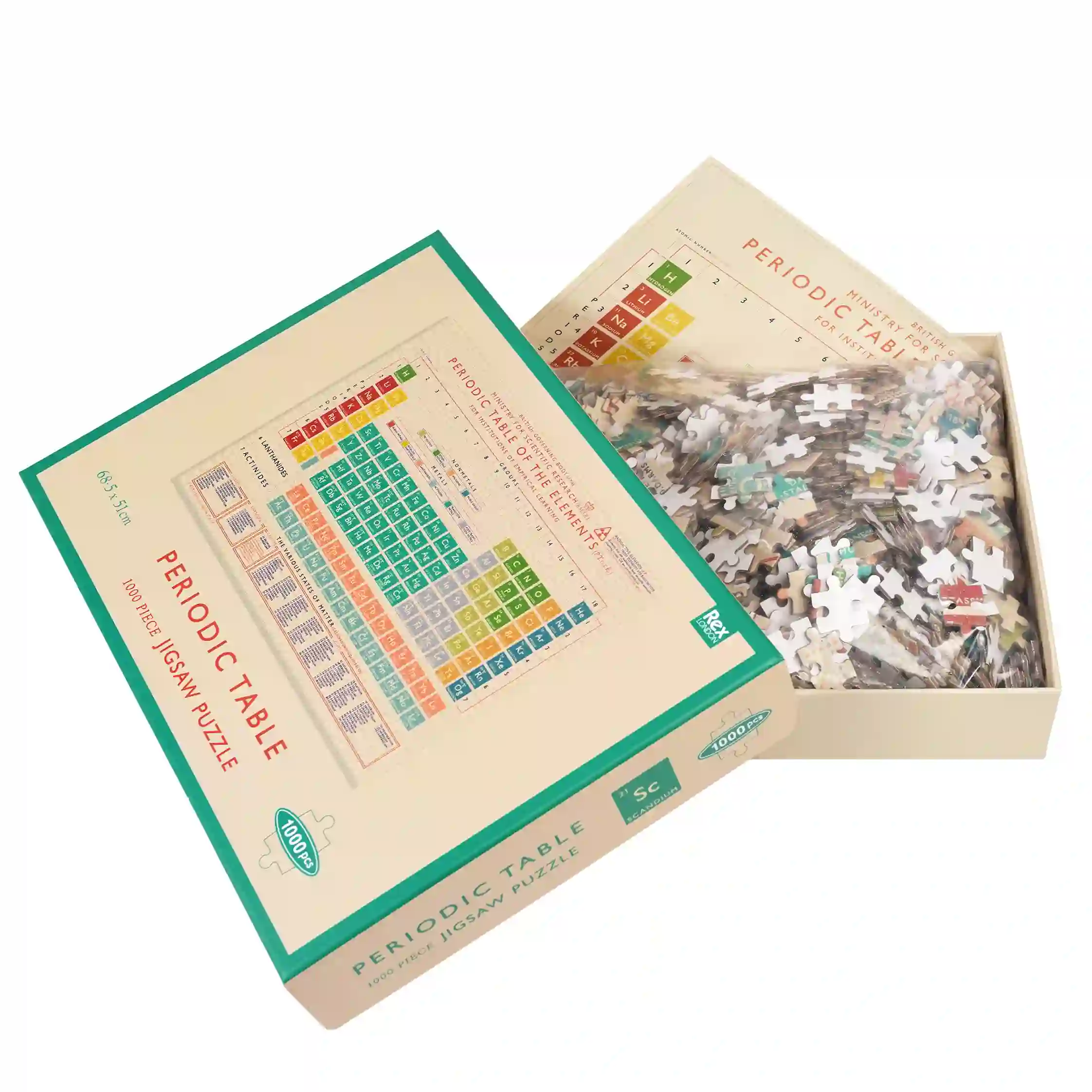 rompecabezas 1000 piezas periodic table