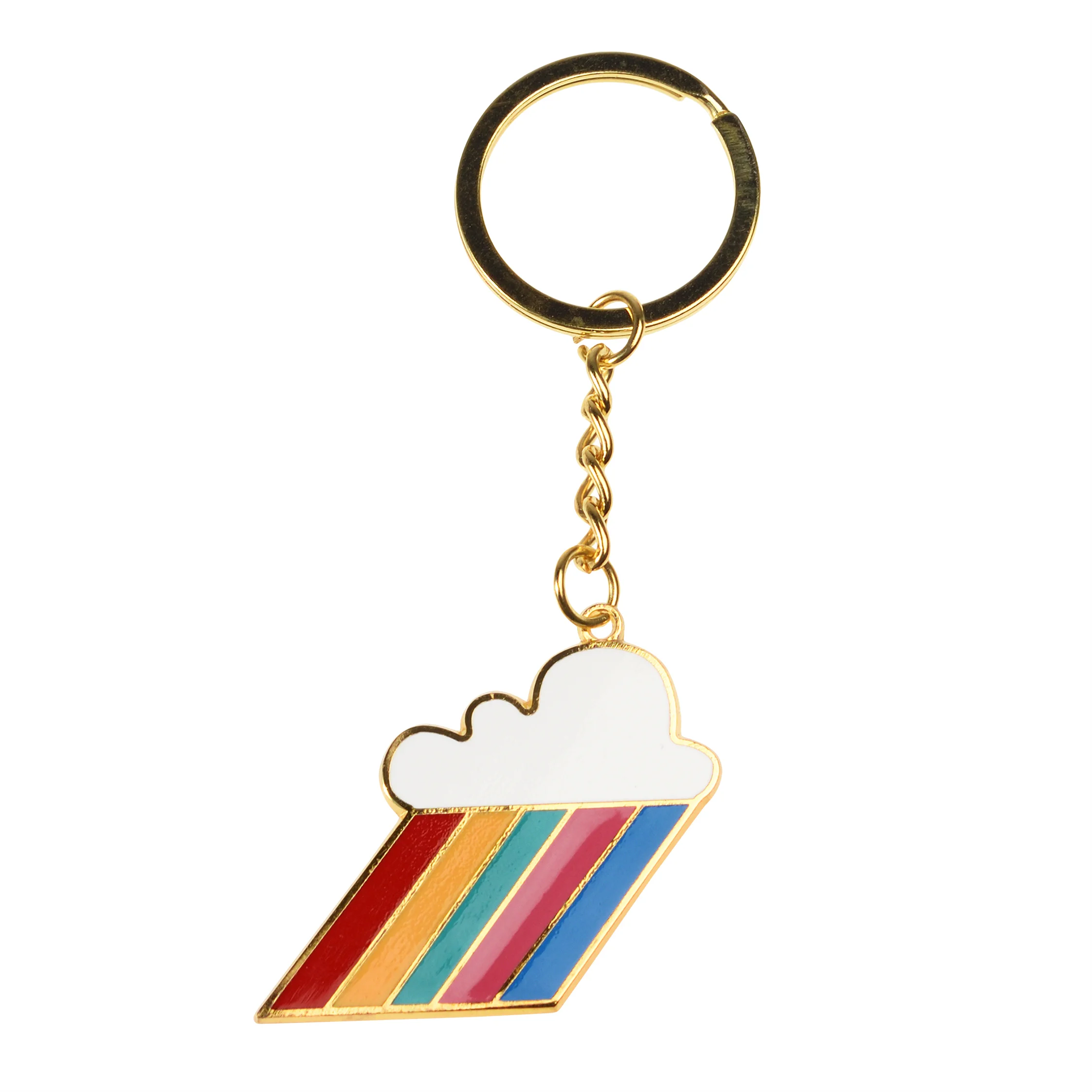 keyring - cloud burst