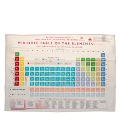 tea towel - periodic table tea towel - periodic table
