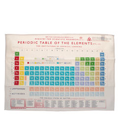 tea towel - periodic table