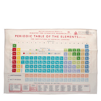 torchon vaiselle tableau periodique