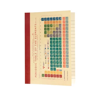 a6 notebook - periodic table a6 notebook - periodic table
