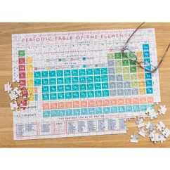 jigsaw puzzle in a tube (300 piece) - periodic table jigsaw puzzle in a tube (300 piece) - periodic table