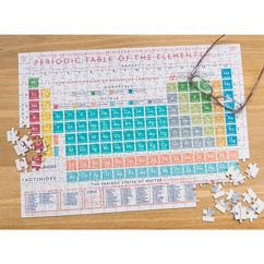 puzzle in der dose periodic table