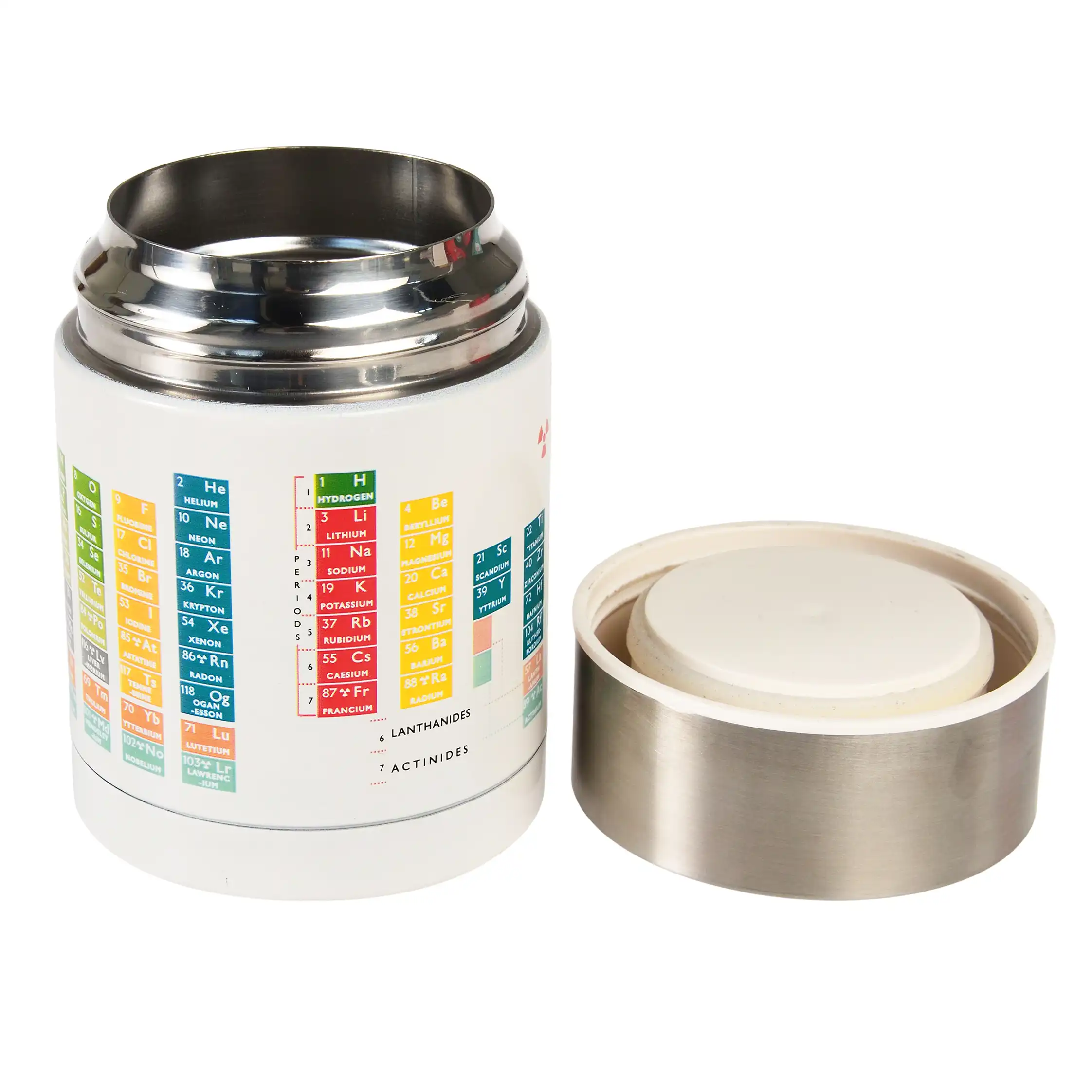 flacon alimentaire inox periodic table