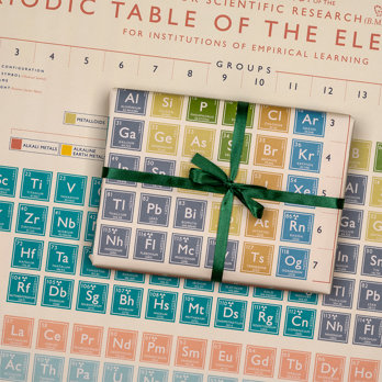 wrapping paper sheets - periodic table