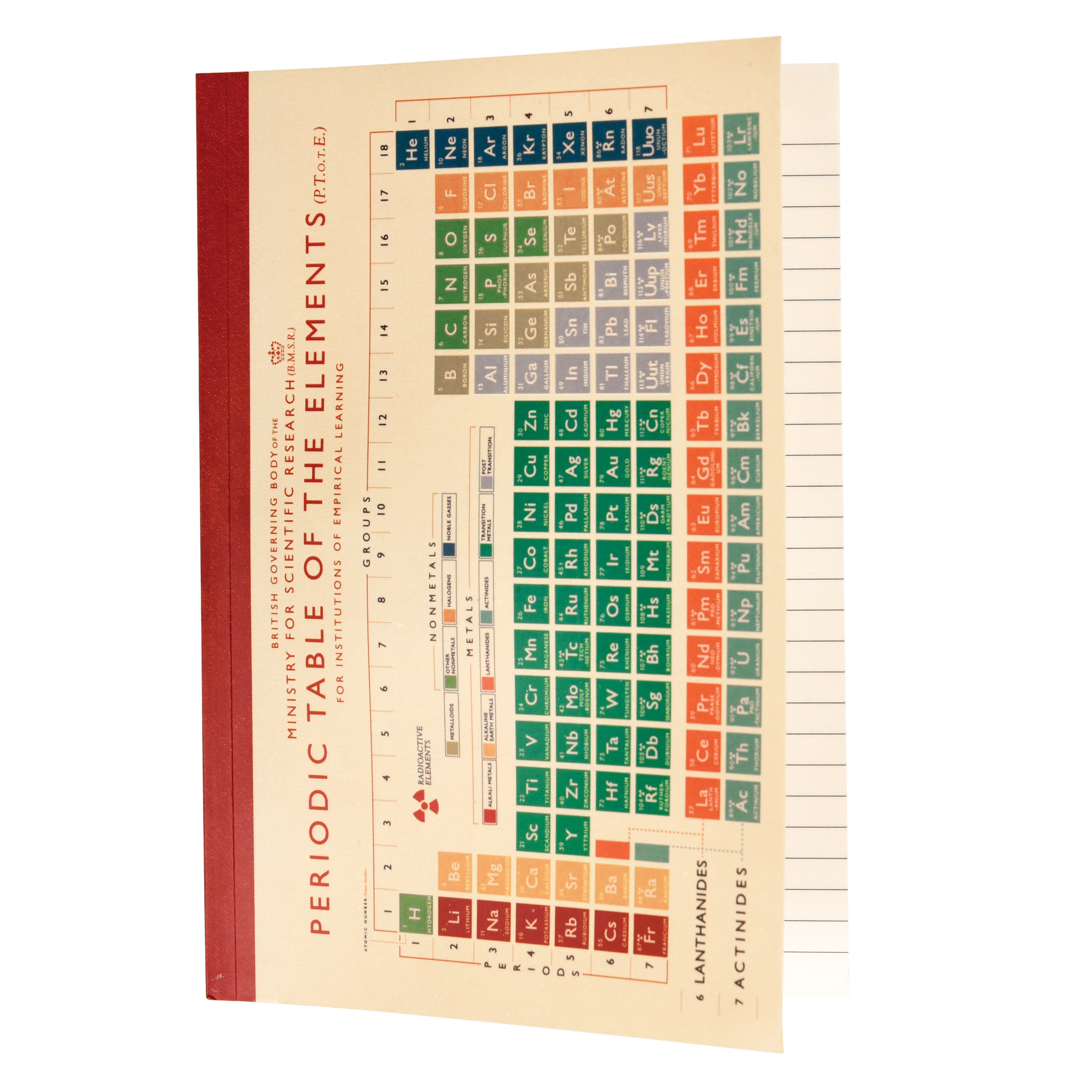 notizbuch a5 periodic table